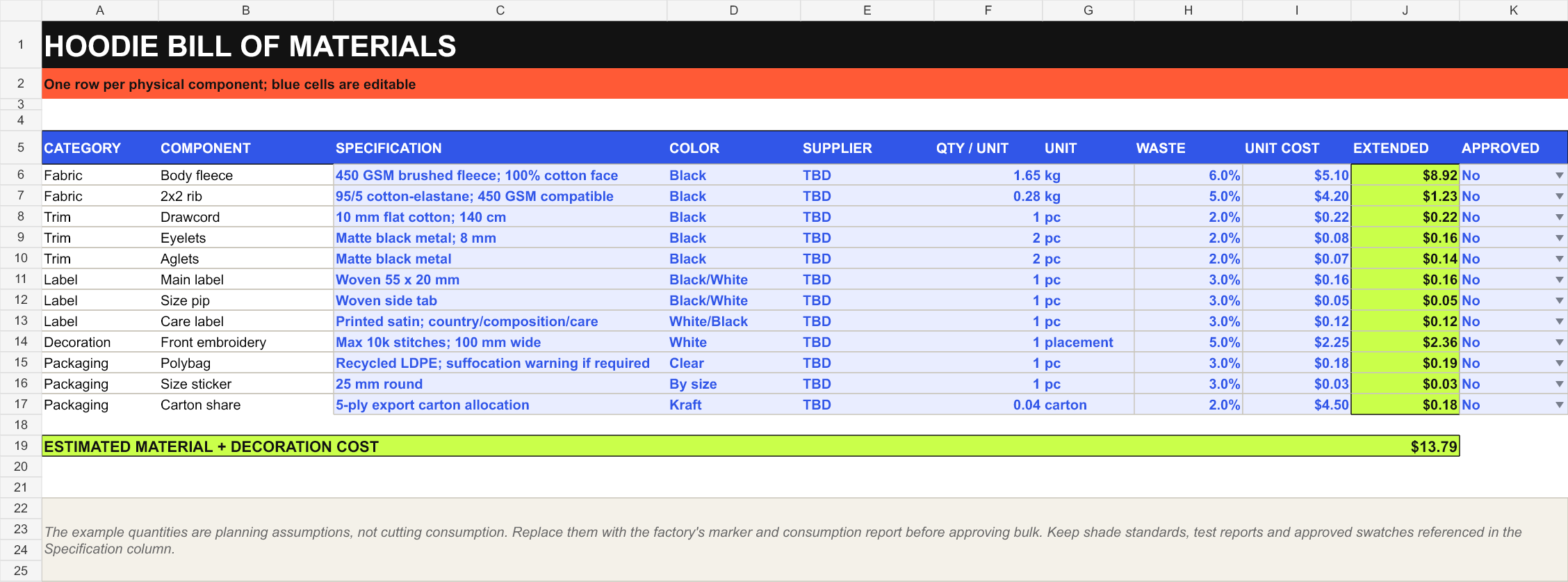 Hoodie bill of materials workbook preview